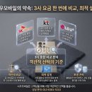 S26 시리즈, 지금 사도 괜찮을까? 🤔 구리 갈매·양주 옥정 시우모바일에서 SK/KT/LG 3사 요금 완벽 비교!