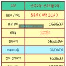 산곡경로당 이미지