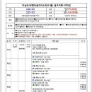 비고리조트 18 이미지
