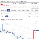 케이엠구조 이미지