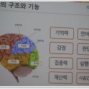전북노인복지관 네이버블로그