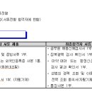 금계초등학교 이미지