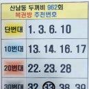 로또방 이미지