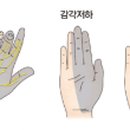 옐로우 터널 이미지