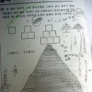 삼성장학학원 이미지