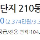 열린성모정신건강의학과의원 이미지