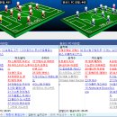 [프리미어리그] 2016년 10월 16일 미들즈브러 FC vs 왓포드 FC 이미지