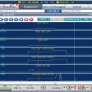 교리자동차정비 이미지