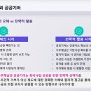 신길5동 주민센터 내 이미지