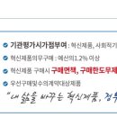 함열신발