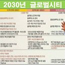 부산의료원 종합검진센터 이미지