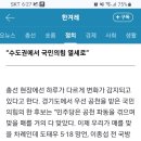 수도권에서 국민의 힘 열세로 이미지