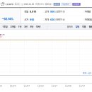 주식회사 원익홀딩스 이미지