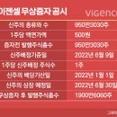 삼진환경산업(주) 이미지