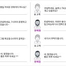 금호타이어 여수대리점 이미지