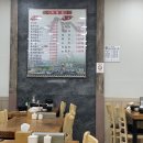 초담추어탕