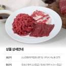 소소한육회 이미지