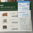 시스디자인 테라 텐저린 구매 후기 (feat.부산센텀점)