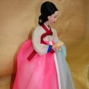 동서지간 이미지