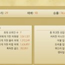 파정
