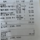 이영수 고양이 병원 | 인천 이영수고양이병원 스케일링 예약했다가 못 받은…후기… 및 비용 feat.심장병 키트..