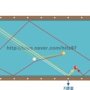 플러스시스템 Daum카페