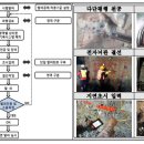 케이엠아이컨설팅 이미지