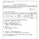 ICHEON102 네이버블로그