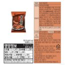 예감 - 여주시 현암3길 1 | 편의점 신상 과자 추천! 농심 육포깡, 찍먹 예감 유용욱 내돈내산 솔직후기