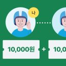 쿠팡이츠 배달 첫날 자동차 배달 + 도보 배달 (조금 멀면 자전거 배달 병행)
