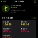 어라운드 크로스핏 이미지