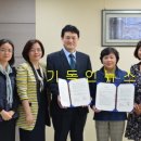 장신산업