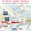 여의도성모약국 이미지