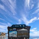 화진포 자전거대여소 | 고성 여행 화진포, 초도항, 백섬해상전망대 코스 후기