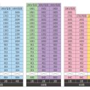 남양파크아파트 이미지