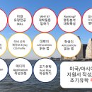 브랜드스토밍 이미지