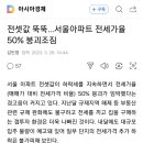 전셋값 뚝뚝…서울아파트 전세가율 50% 붕괴조짐 이미지