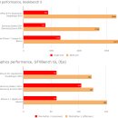 아레나 PC 이미지