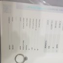 퇴계원9리 네이버블로그