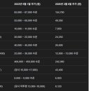 (주)에스티인터내셔널 네이버블로그