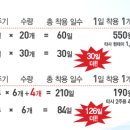 다비치안경(신천역사거리) 이미지