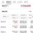 (주)제일트레이딩 이미지