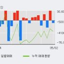 (주)한백산 이미지