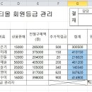 3. 합계(SUM함수) 이미지