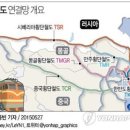 오늘 북한 찬성으로 국제철도협력기구 정회원 된 대한민국 이미지