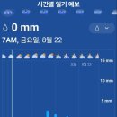 그린월드 이미지