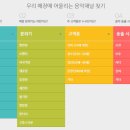 주식회사 원트리즈뮤직 네이버블로그