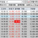 승일정보통신