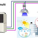 삼원가스 이미지