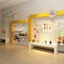 도기박물관 체험관 이미지